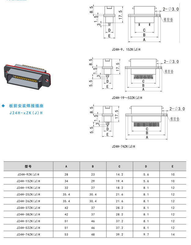 Миниатюрный прямоугольный электрический разъем серии J24H