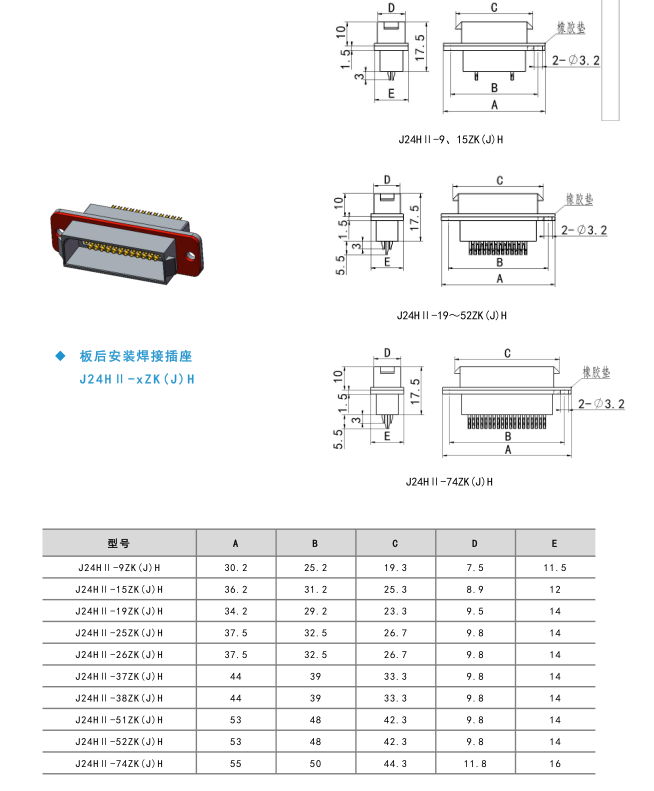 Миниатюрный прямоугольный электрический разъем серии J24H