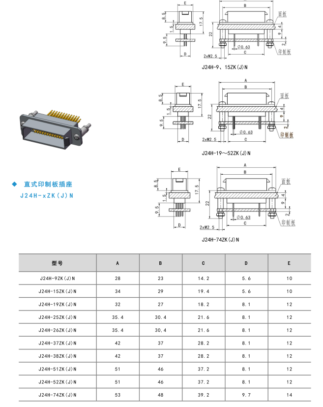 Миниатюрный прямоугольный электрический разъем серии J24H