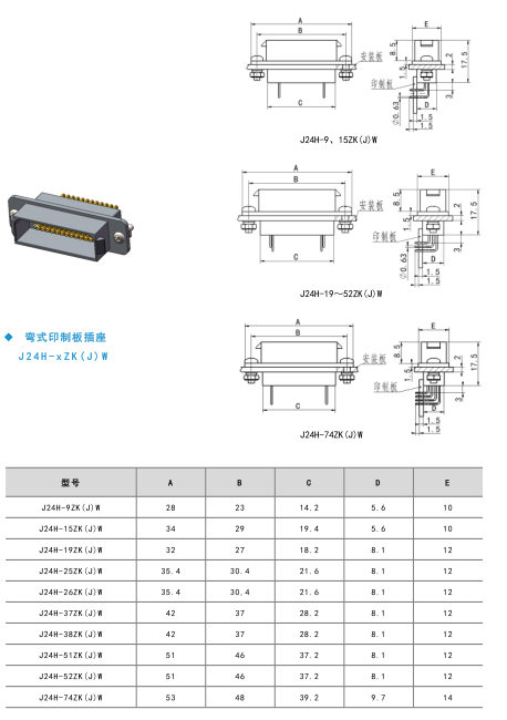 Миниатюрный прямоугольный электрический разъем серии J24H