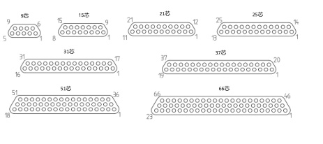 Миниатюрный прямоугольный электрический разъем серии J29A（J29A обычный тип/J29A–Тип А）