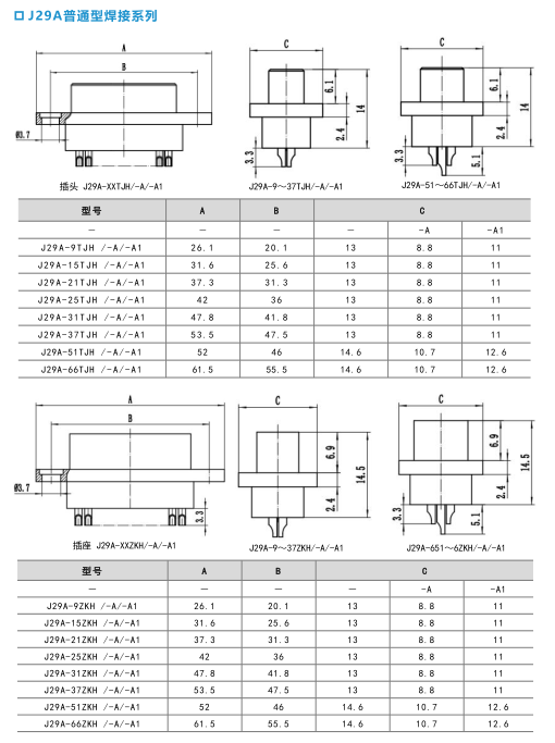 Миниатюрный прямоугольный электрический разъем серии J29A（J29A обычный тип/J29A–Тип А）