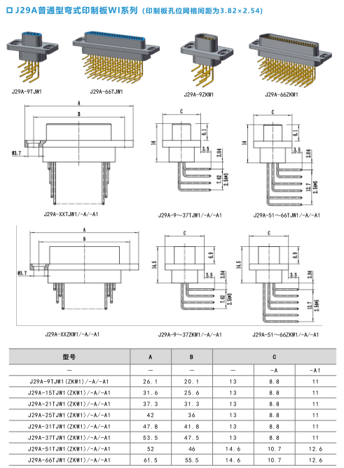 Миниатюрный прямоугольный электрический разъем серии J29A（J29A обычный тип/J29A–Тип А）