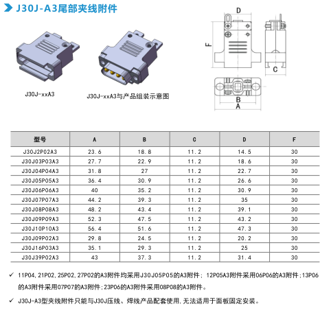 Электроконнекторы серии J30J с комбинированным подключением малого и большого тока（Изогнутая печатная плата/J30J-A3 Зажим для кабеля）