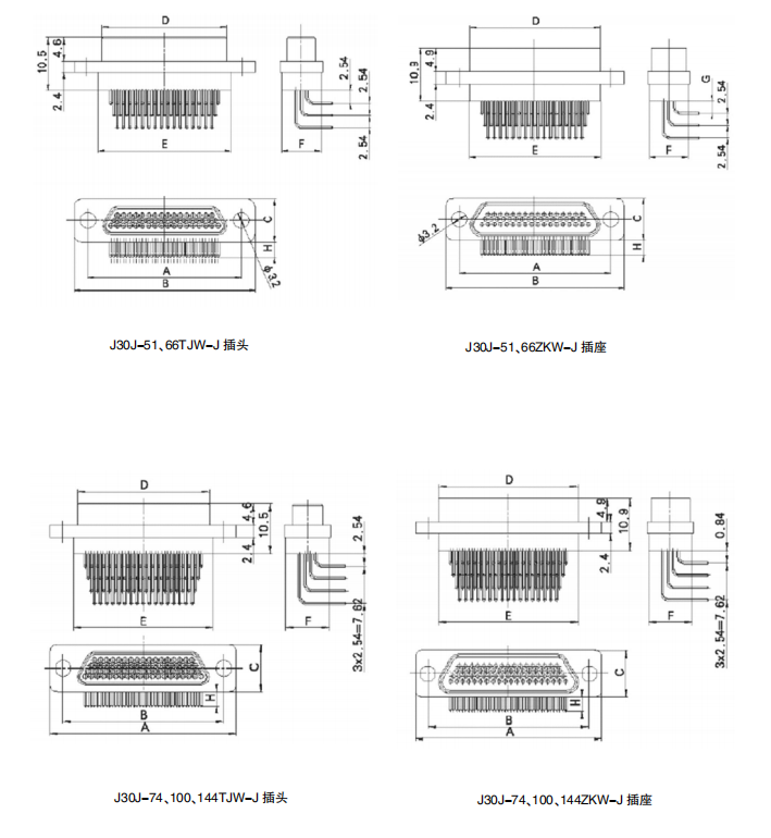 РАЗЪЕМЫ СЕРИИ J30J-W-J, W6-J (ТИП МОНТАЖА — ИЗОГНУТЫЕ ПОГРУЖНЫЕ НА ПЕЧАТНУЮ ПЛАТУ)