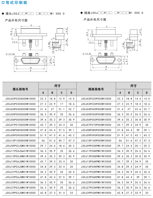 Электроконнекторы серии J30J с комбинированным подключением малого и большого тока（Изогнутая печатная плата/J30J-A3 Зажим для кабеля）