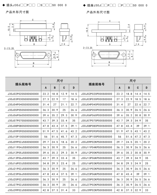Электроконнекторы серии J30J с комбинированным подключением малого и большого тока（Тип обжима/Сварной тип）