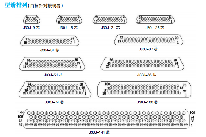 Микро-прямоугольные электрические соединители серии J30J с металлическим корпусом