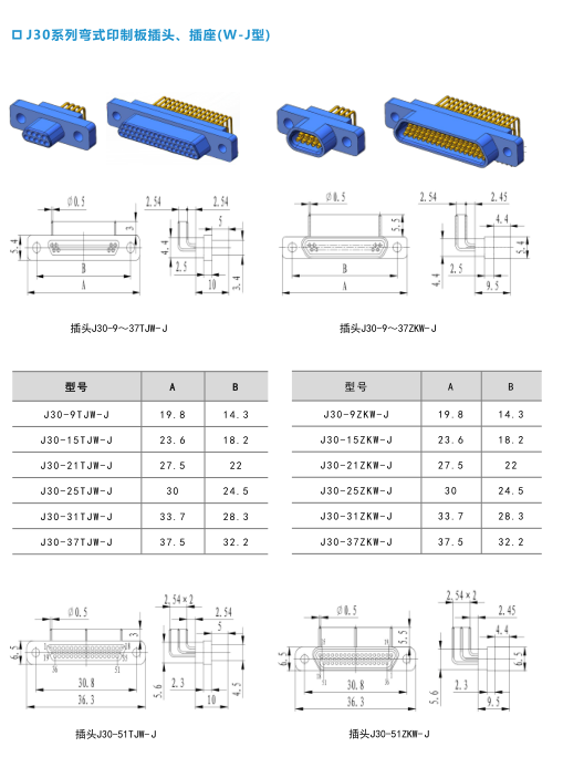 Миниатюрный прямоугольный электрический разъем серии J30(Разъем и розетка для печатной платы серии J30 с изогнутой формой (W/W-J-тип)/Рекомендуемые размеры отверстий для печатных плат)