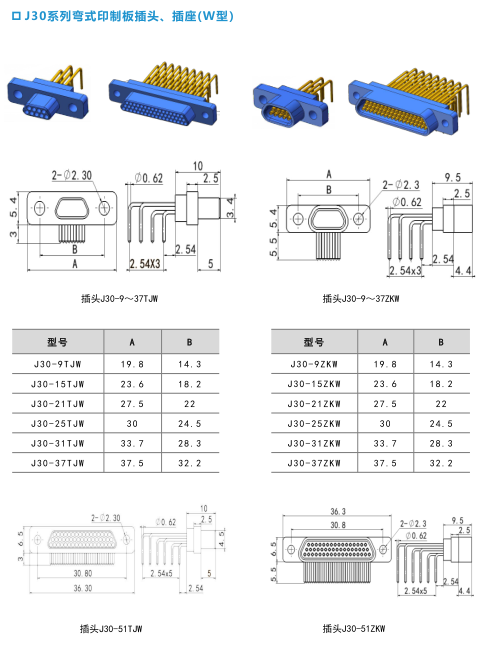 Миниатюрный прямоугольный электрический разъем серии J30(Разъем и розетка для печатной платы серии J30 с изогнутой формой (W/W-J-тип)/Рекомендуемые размеры отверстий для печатных плат)