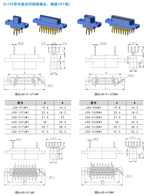 Миниатюрный прямоугольный электрический разъем серии J30(Клеммы и розетки серии J30/Серия J30 Прямая печатная плата, вилка и розетка (тип N/N1/N-J))