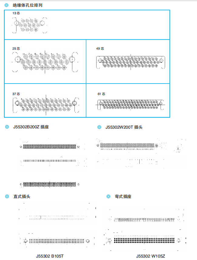 ПРЯМОУГОЛЬНЫЕ ЭЛЕКТРИЧЕСКИЕ РАЗЪЕМЫ СЕРИИ J55302 (ШАГ 2.54 мм)