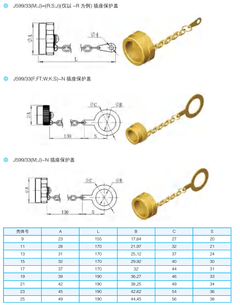 Разъемы серии J599M (Тип III, трехголовая резьба) по ГJB599А III (MIL-DTL-38999K)