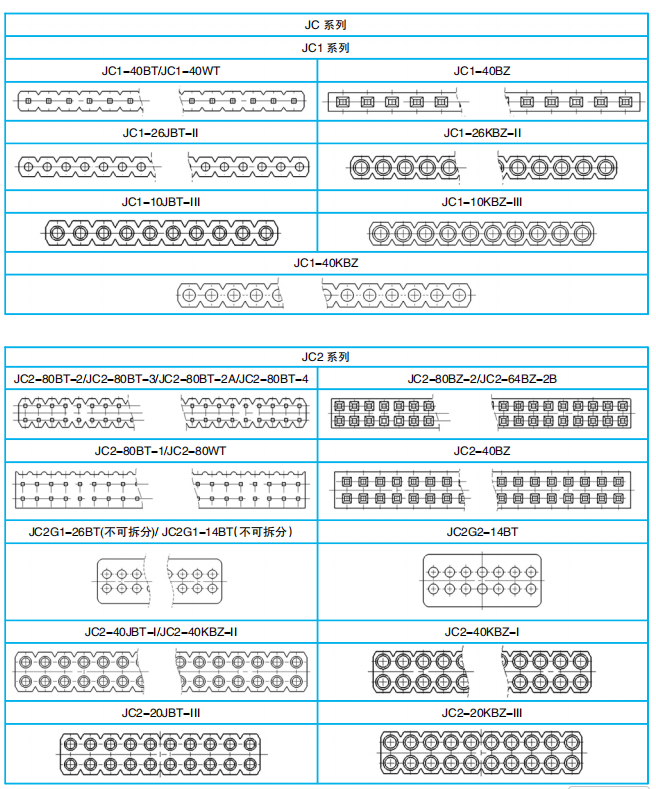 Разъёмы JC серии: разъёмные прямоугольные разъёмы для монтажа между платами (шаг 2,54 мм)