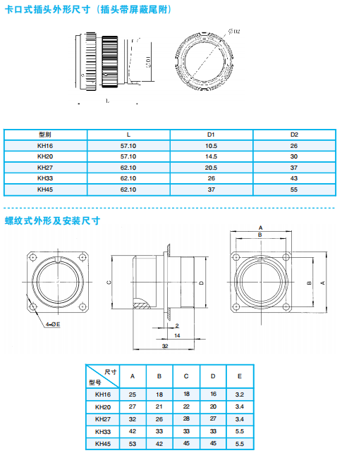 Электрические разъемы серии KH (компактные, быстрые соединения)