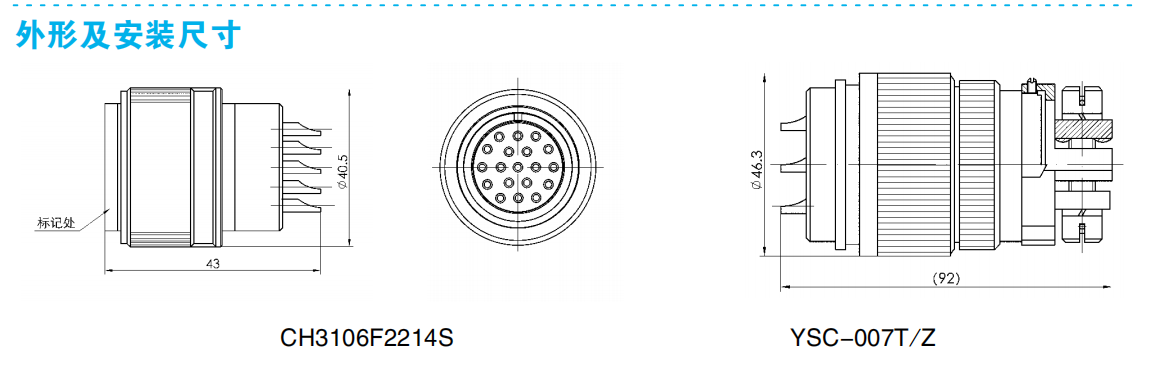 Разъемы серии CH (и видеосерия YSC)