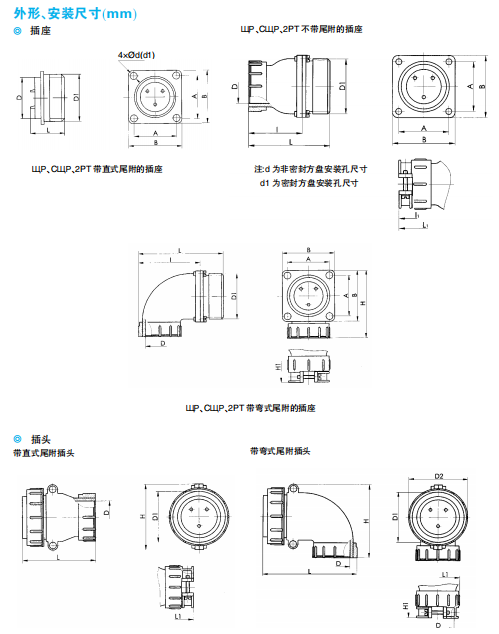Серия электрических разъемов P, ZP, PR