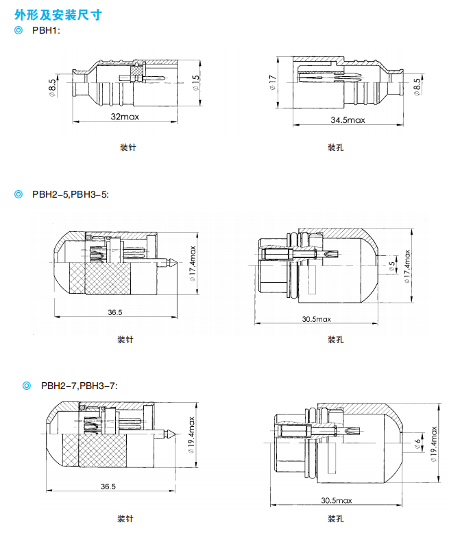 Разъемы серии PBH1, PBH2, PBH3 (локализованная модель: TYPBH2)