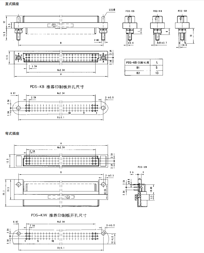 Прямоугольные электрические разъёмы серии PDS