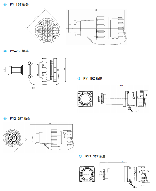 Разъемы серии PV