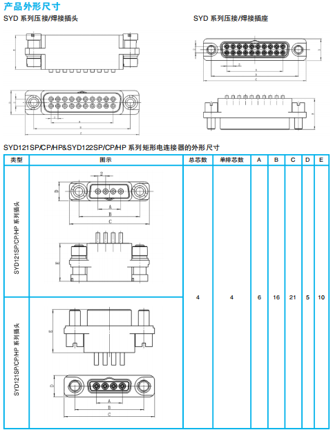 РАЗЪЕМЫ SYD (ЭКРАННЫЕ ПРЯМОУГОЛЬНЫЕ, ШАГ 2,0 мм)