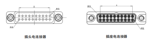 Обозначение модели смешанных продуктов серии SYD
