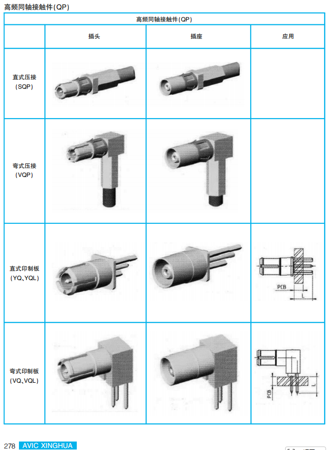 Обозначение модели смешанных продуктов серии SYD