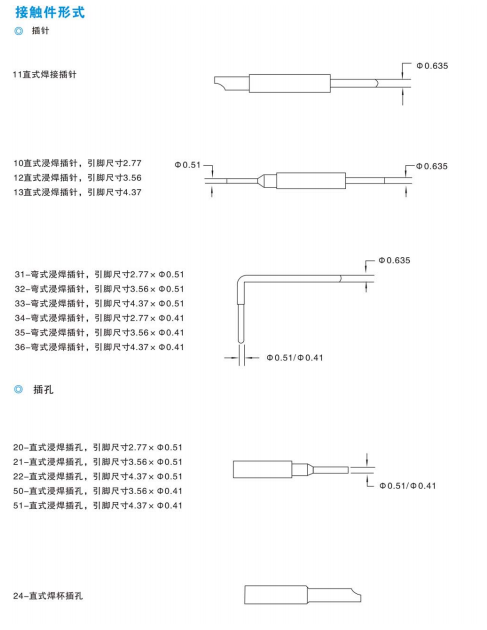ПРЯМОУГОЛЬНЫЕ ЭЛЕКТРИЧЕСКИЕ РАЗЪЕМЫ СЕРИИ SYRM (ШАГ 1.905 мм)