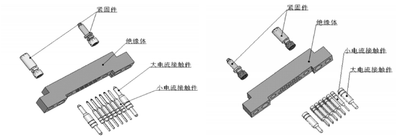 ПРЯМОУГОЛЬНЫЕ ЭЛЕКТРИЧЕСКИЕ РАЗЪЕМЫ С СМЕШАННЫМ СОЕДИНЕНИЕМ ДЛЯ ВЫСОКИХ ТОКОВ СЕРИИ SYRMD