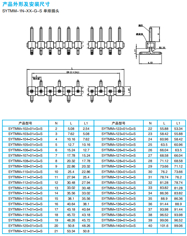 РОЗЕТКИ SYHLE (РАЗЪЁМНЫЕ, МЕЖПЛАТНЫЕ, ШАГ 2,54 мм)