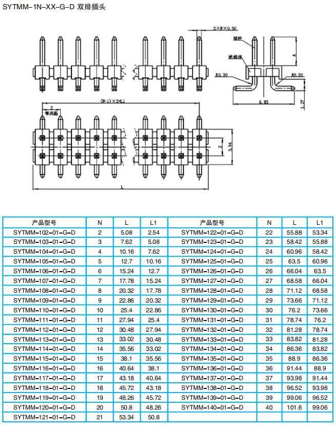 РОЗЕТКИ SYHLE (РАЗЪЁМНЫЕ, МЕЖПЛАТНЫЕ, ШАГ 2,54 мм)