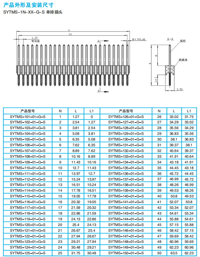 РОЗЕТКИ SYHLE (РАЗЪЁМНЫЕ, МЕЖПЛАТНЫЕ, ШАГ 2,54 мм)