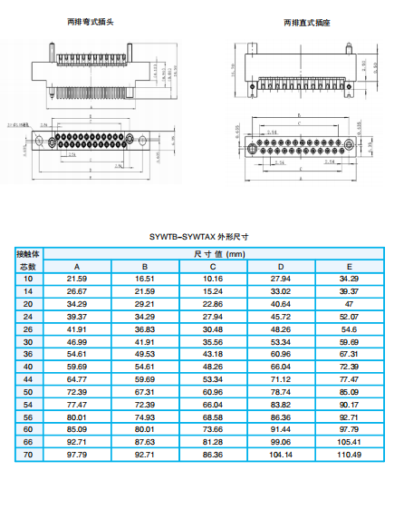 ПРЯМОУГОЛЬНЫЕ ЭЛЕКТРИЧЕСКИЕ РАЗЪЕМЫ СЕРИИ SYW (ШАГ 2.54 мм)