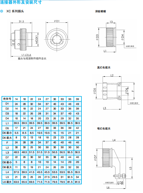 Стержень XC14, клеммовые контакты (размер 4), латунь + серебро, хвостовой элемент с уплотнением, цинковое покрытие красное/черное, позиция фиксации N.