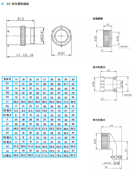 Стержень XC14, клеммовые контакты (размер 4), латунь + серебро, хвостовой элемент с уплотнением, цинковое покрытие красное/черное, позиция фиксации N.