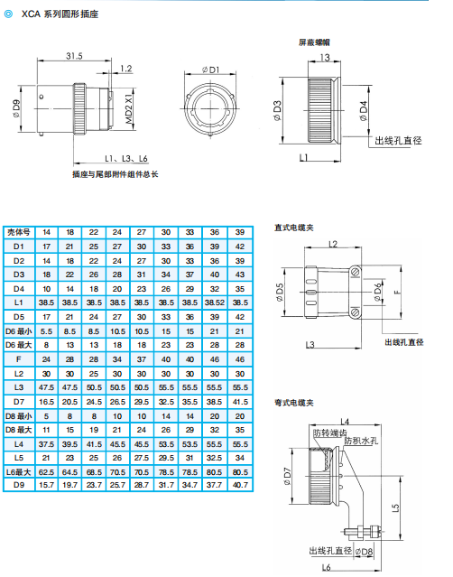 Стержень XCA14, клеммовые контакты (размер 4), латунь + серебро, хвостовой элемент с уплотнением, цинковое покрытие красное/черное, позиция фиксации N.