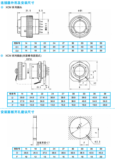 Разъемы серии XCM (японский пайочный тип) по ГJB2889