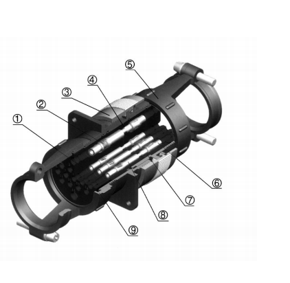 Разъемы серии XL (малокруглый резьбовой тип)