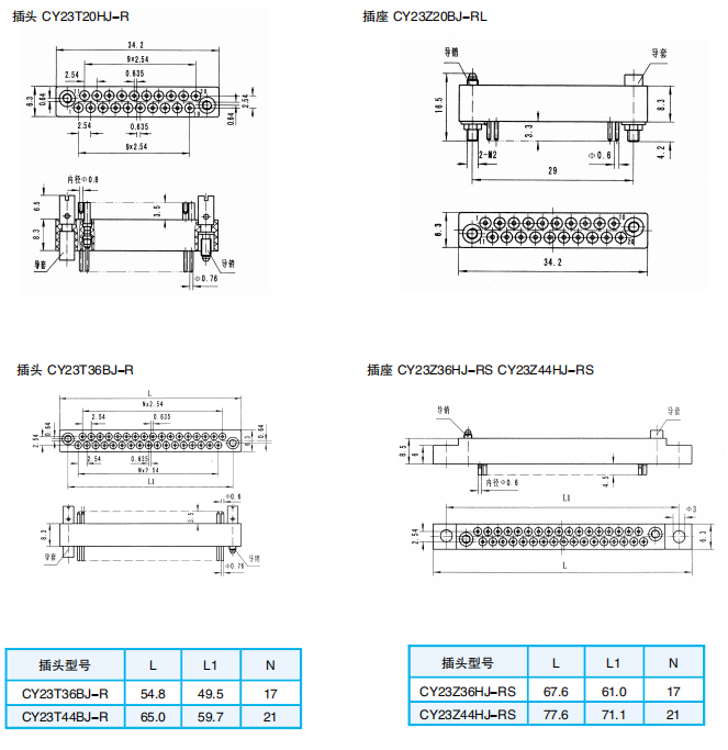 Разъемы серии CY23 (прямоугольные) (согласно MIL-C-55202)