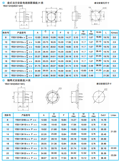 Разъемы серии YB (японский тип, пайка) по ГJB598А (MIL-C-26482G)
