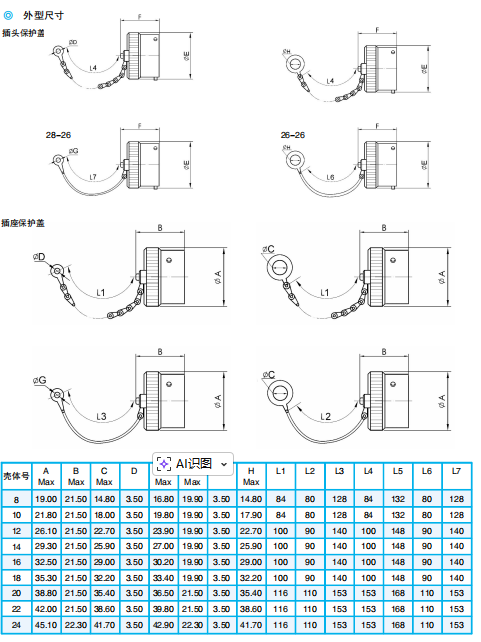 Разъемы серии ZH825 — быстросоединяемые герметичные/негерметичные электрические разъемы по ГJB598А (MIL-C-26482G) для авиационной и космической техники