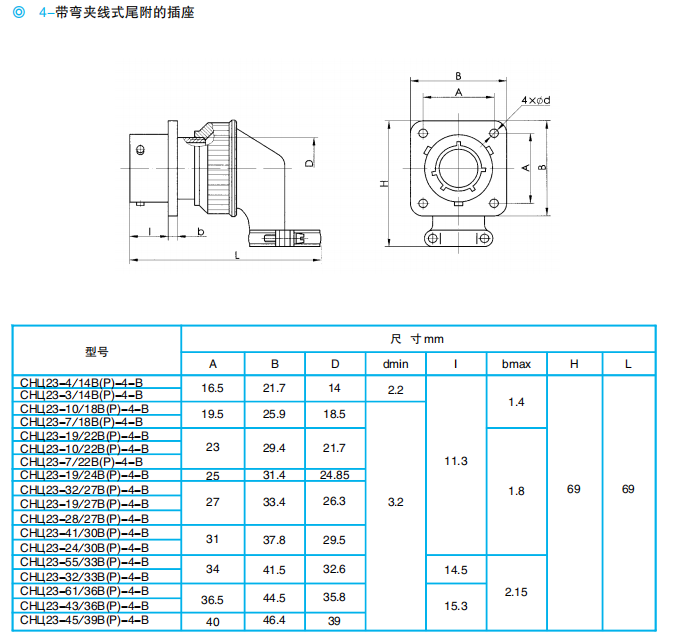Разъемы серии ОНЦ23 (локализованная модель: ZH23)