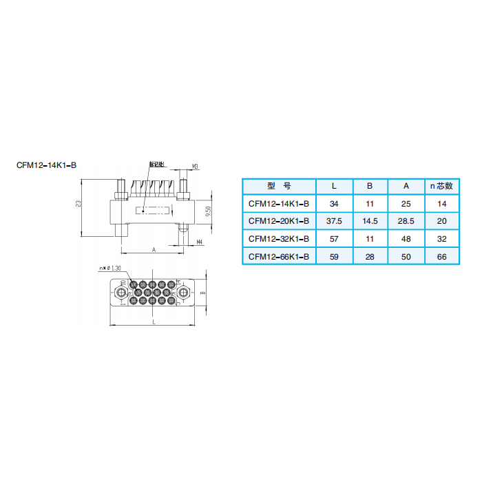 Официальный вариант: Разъемы серии CFM12 (прямоугольные)