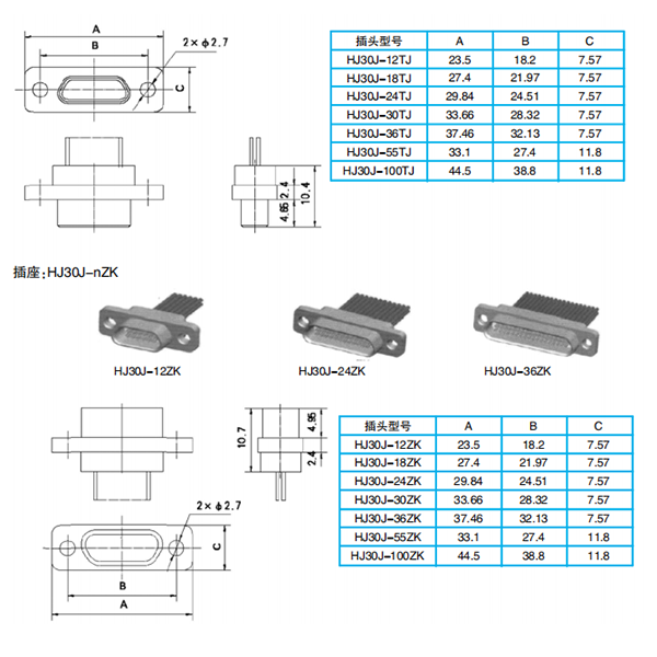 Продукты серии HJ30J с клеммовым соединением