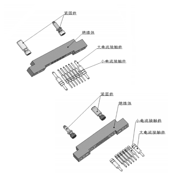Разъемы SYRMD прямоугольные, смешанные, высокотоковые