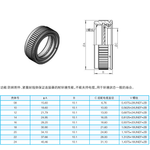 Разъемы серии J599/ (Тип AV, карманный замок) по GJB599AV (MIL-DTL-38999K)
