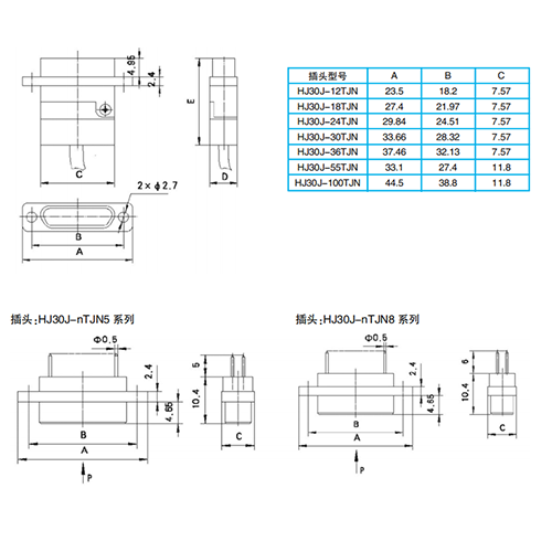 Продукты серии HJ30J для прямого монтажа на печатную плату