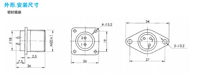 Разъемы типа ЩЦЛM (локализованная модель: WM)