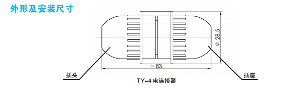 Разъемы типа TY-4