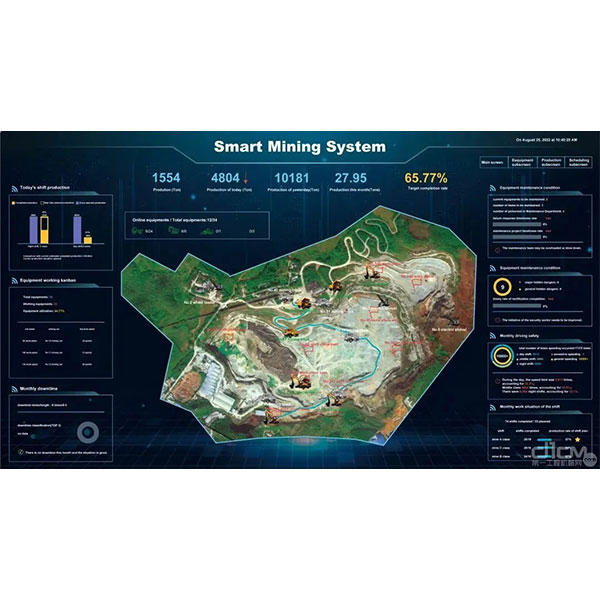 Интеллектуальная модернизация придает новый импульс: электрогидравлическая система управления гидравлическими опорами компании Inner Mongolia Yingxiang Electromechanical выходит на мировой рынок